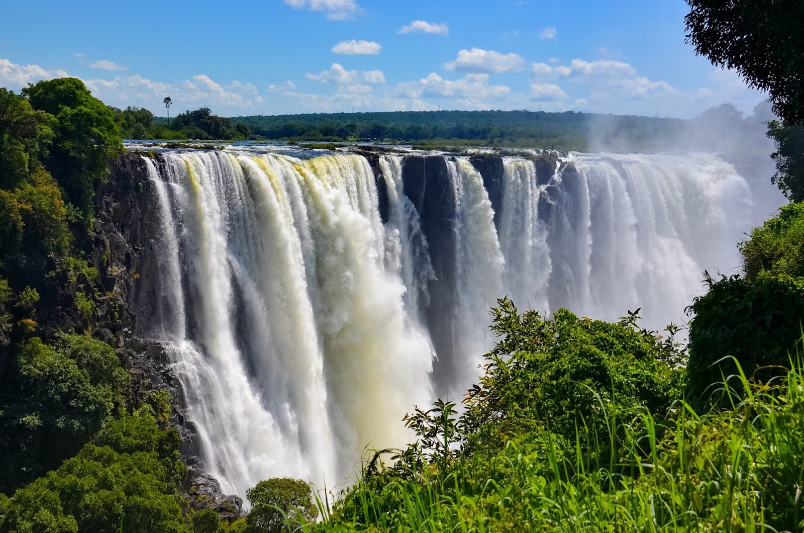 Where to Go at Victoria Falls